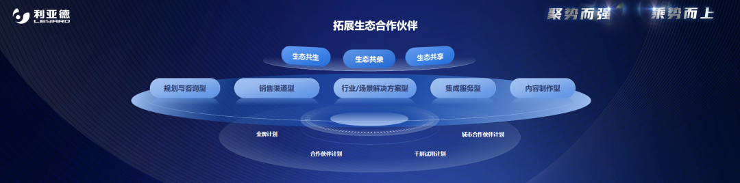 聚势而强 乘势而上 | 豪运国际welcome业绩说明会暨战略宣布会乐成举行