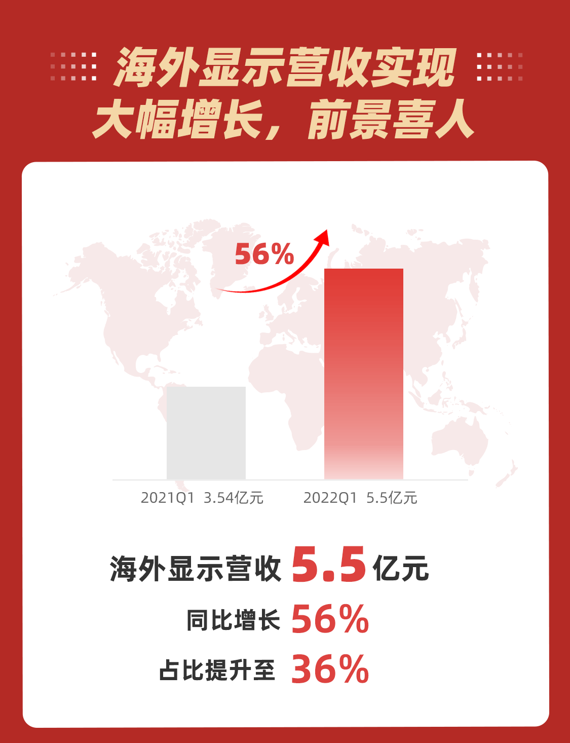 豪运国际官网-追求康健,你我一起生长