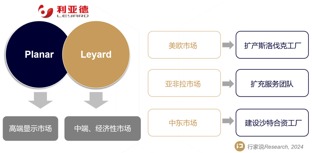 豪运国际官网-追求康健,你我一起生长