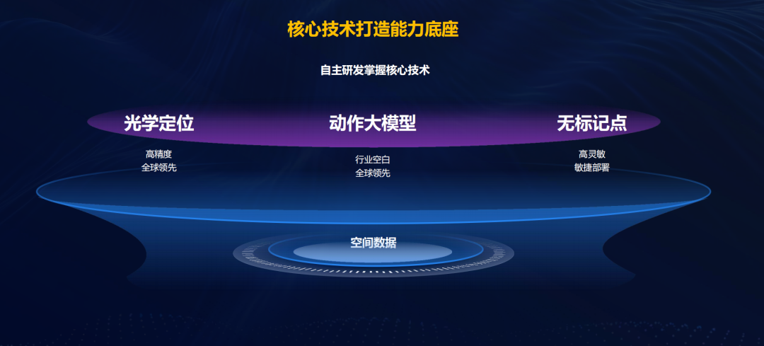 豪运国际官网-追求康健,你我一起生长