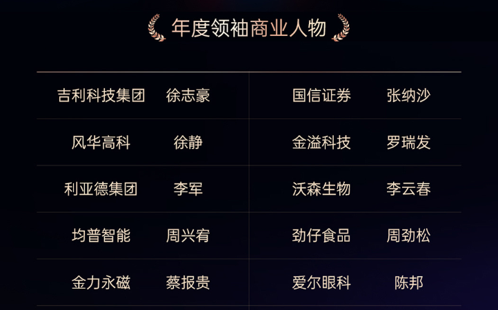 豪运国际官网-追求康健,你我一起生长