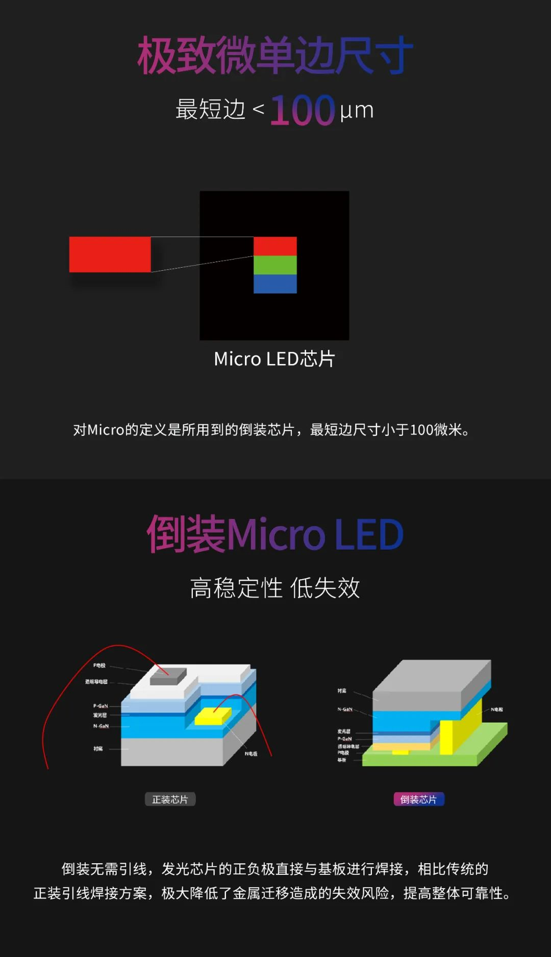 一期一会 | 一图读懂豪运国际welcome·利晶MIP新品系列
