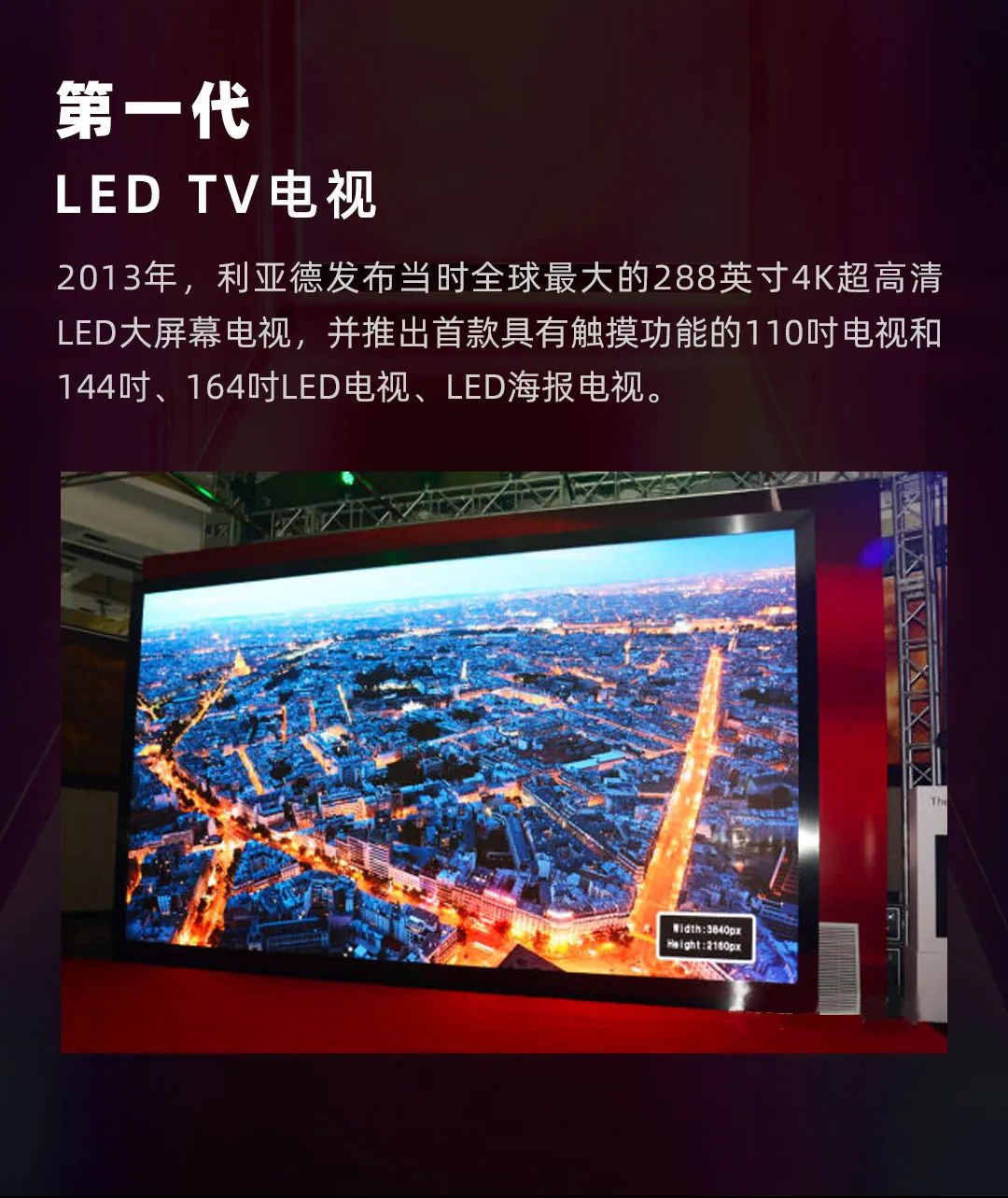 豪运国际welcome Leyard LED一体机的宿世今生