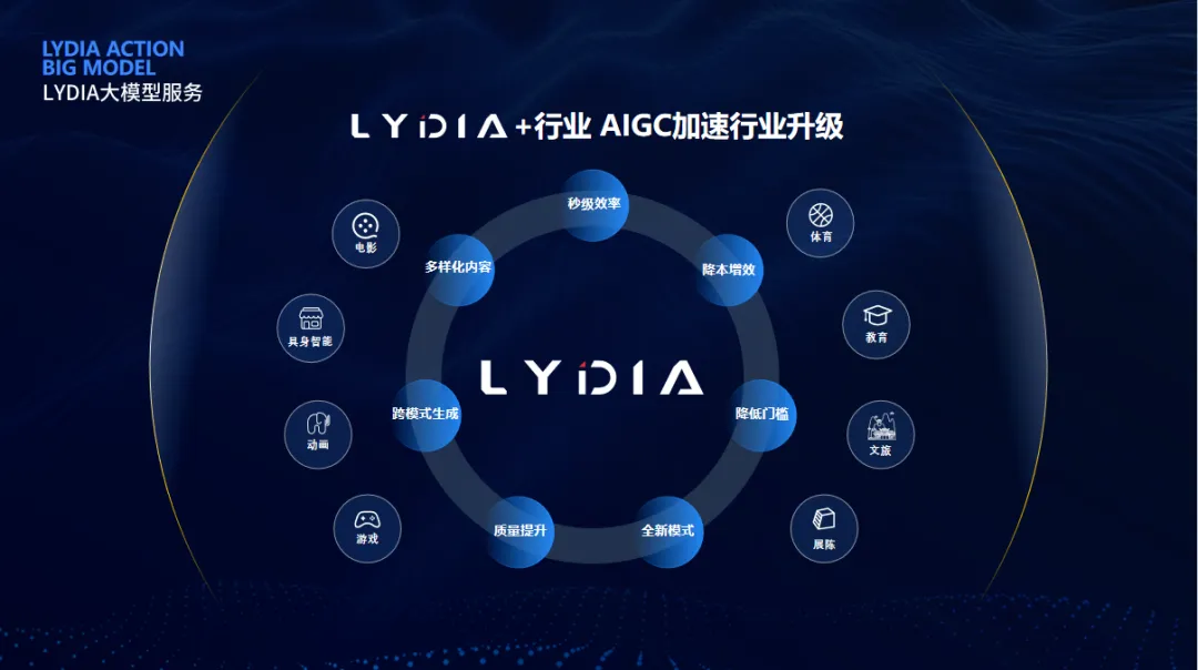 豪运国际官网-追求康健,你我一起生长