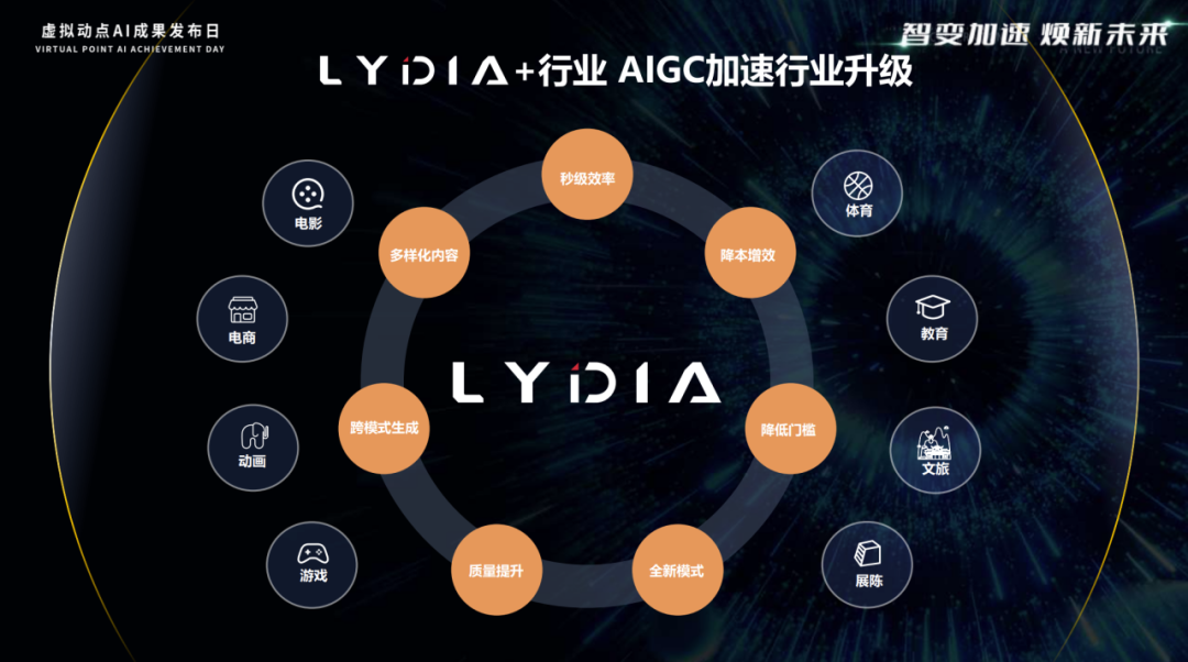 豪运国际官网-追求康健,你我一起生长