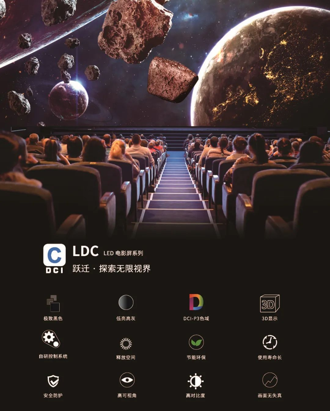 “自研+相助”周全着花，，，，，，，豪运国际welcome成业内LED影戏屏通过DCI认证最多企业