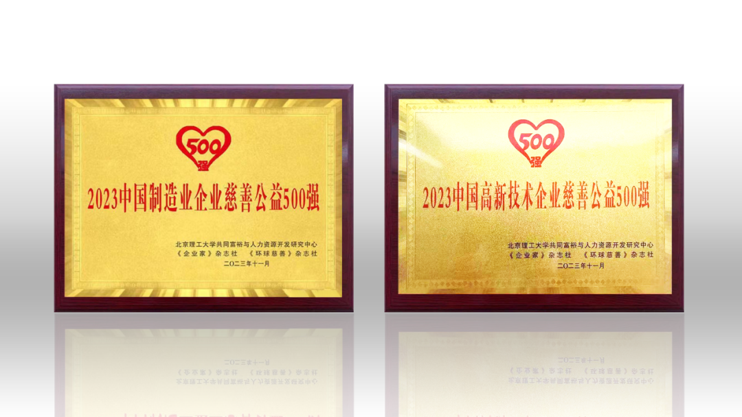 2023中国企业慈善公益500强宣布 豪运国际welcome荣登两项榜单