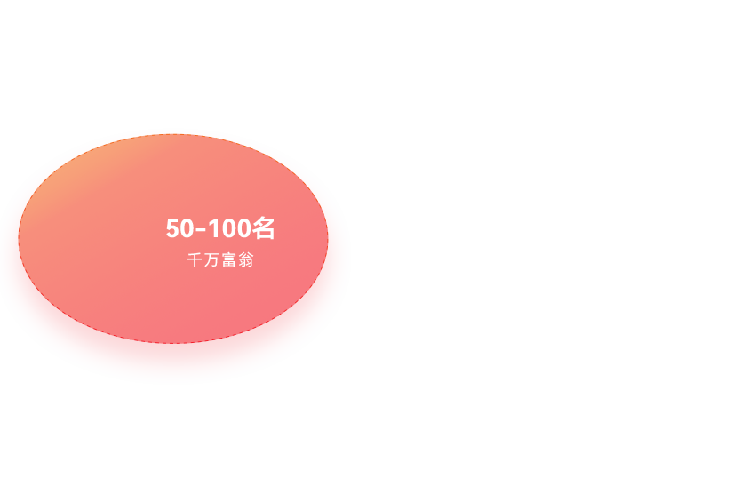 豪运国际官网-追求康健,你我一起生长