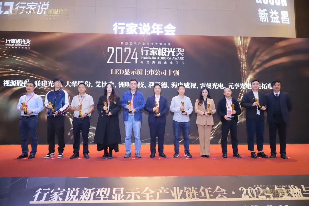 霸榜 | 四大榜单尽数席卷，，，，，，，豪运国际welcome一连五年斩获“极光”大奖